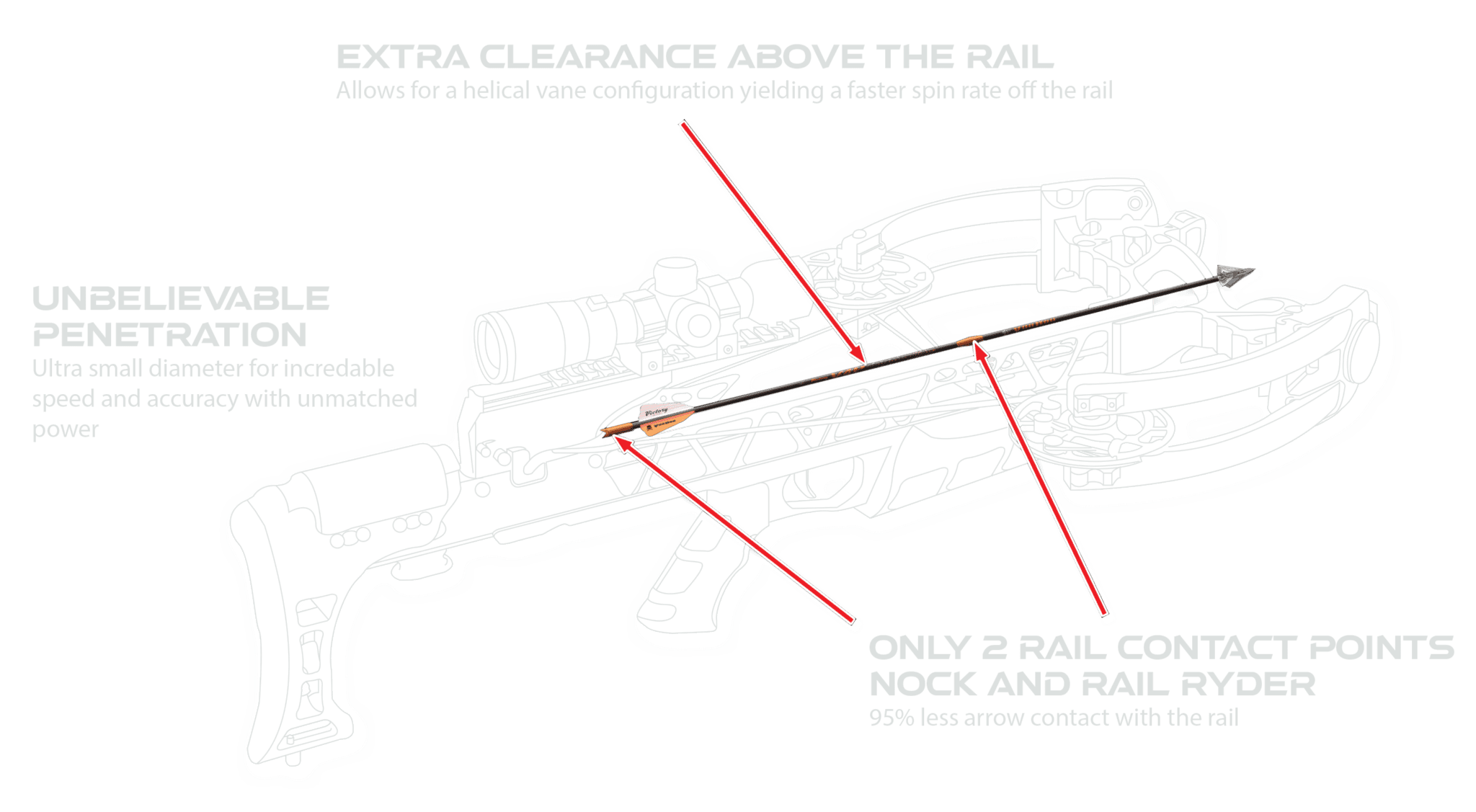 VooDoo Hunting Bolt Victory Archery